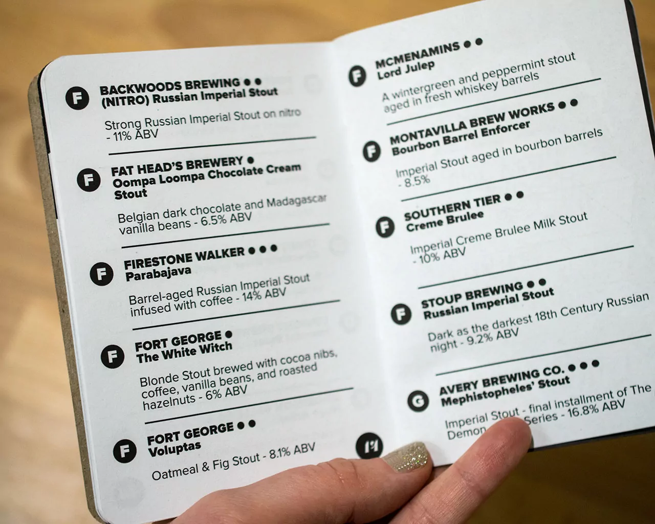 Fort George Brewery Scout Books