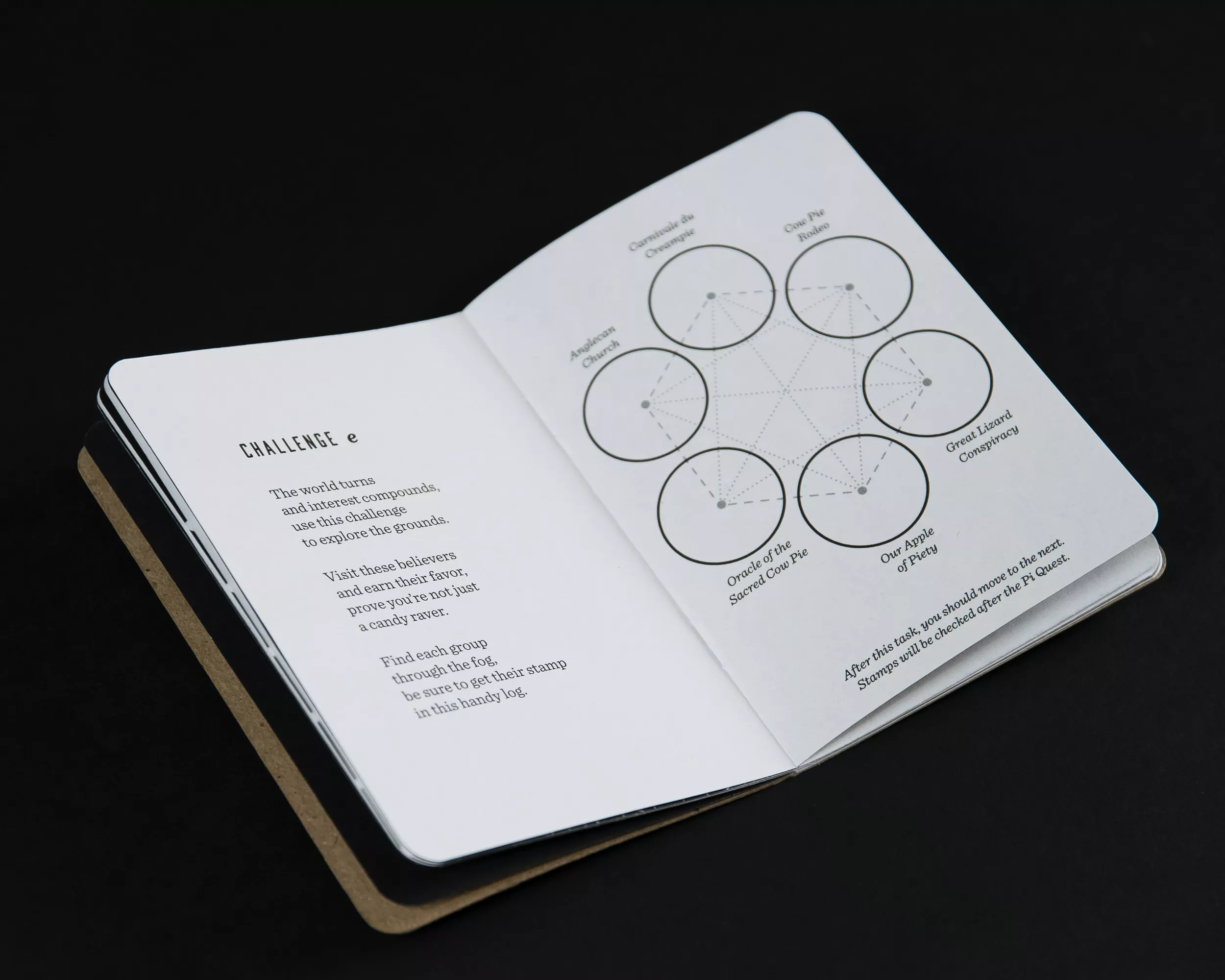 Event Experience Keepers of the Constants - Scout Books