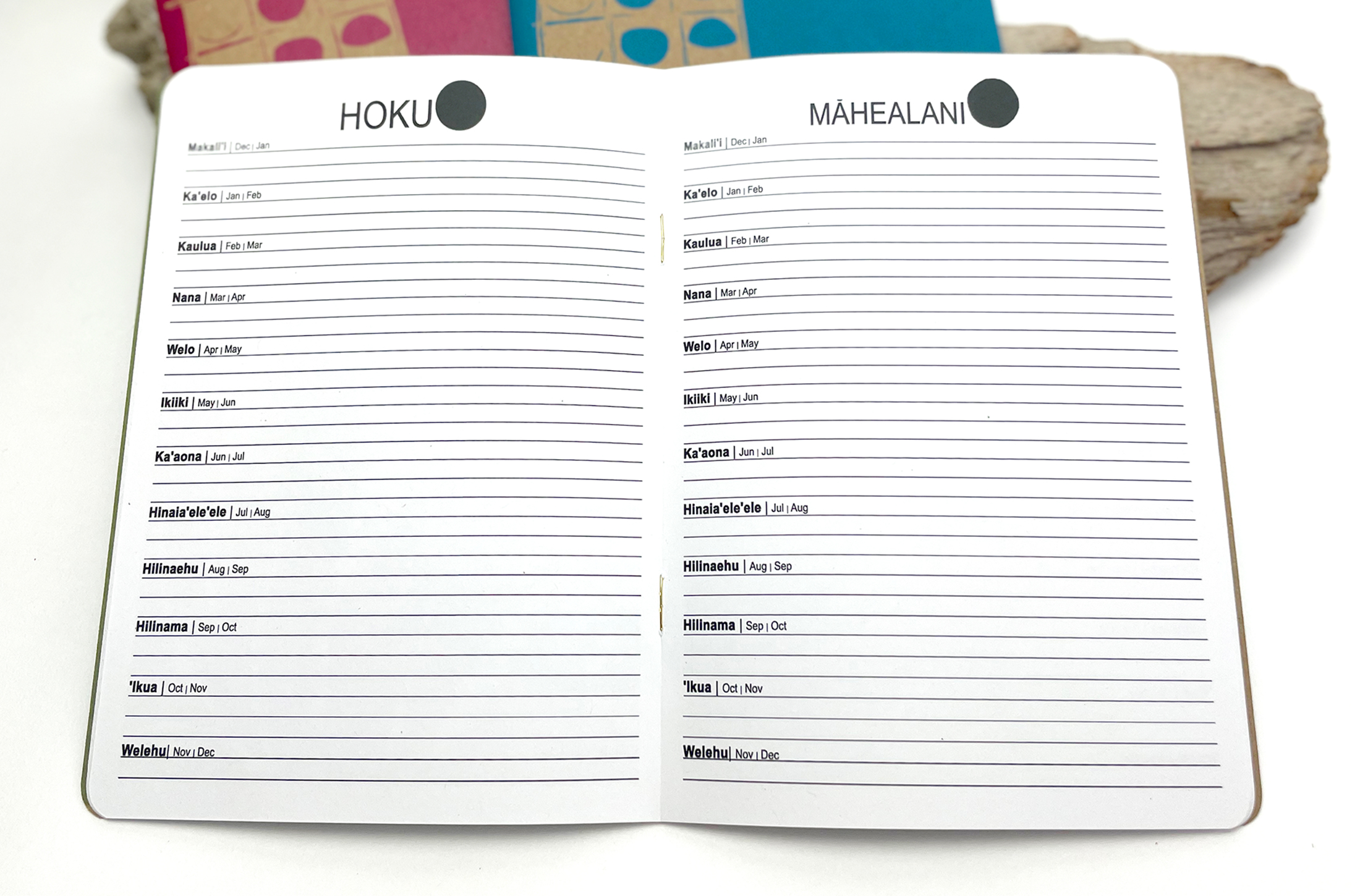 Kealopiko Scout Books Pages